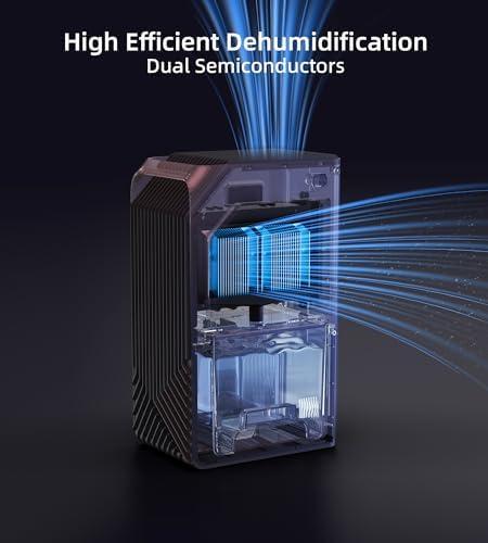 Transforming Our ⁣Space: A ​Review of the Versatile Dehumidifier