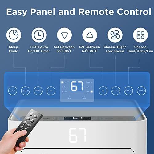 Cool Comfort‍ Anywhere: Our Review of the LUBAIR Portable AC
