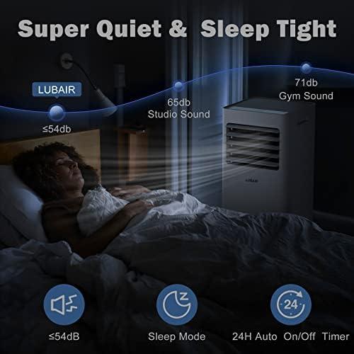 Cool Comfort Anywhere: Our Review of the LUBAIR Portable AC