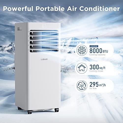 Cool Comfort Anywhere: Our Review of the LUBAIR Portable AC