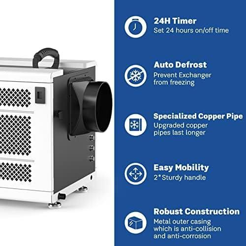 Conquering Humidity: Our Experience with LUBAIR's 145 Pint Dehumidifier