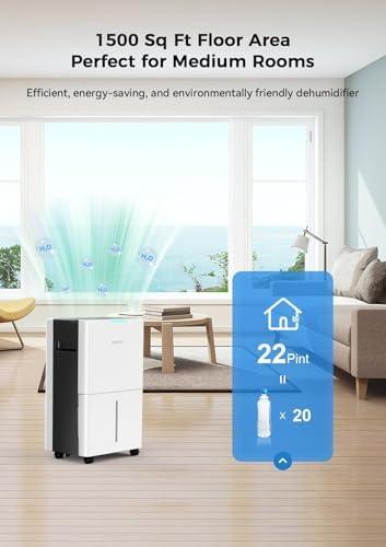 Discovering the Aiusevo Dehumidifier: Our Home’s ​Humidity Solution
