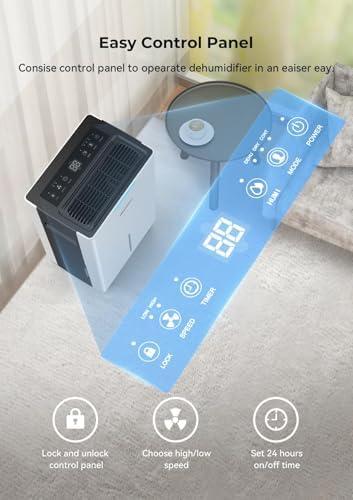Discovering the‌ Aiusevo ‍Dehumidifier: Our Home’s Humidity ​Solution