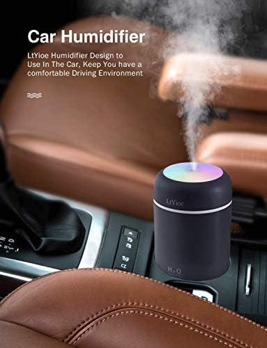 Unleashing Comfort: Our Experience with the Mini⁢ Humidifier