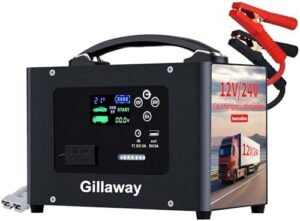 Power Up Anywhere: Our Review of the 10000A Jump Starter