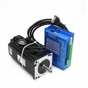 Unlock Precision: Our Insights on the RATTMMOTOR Nema34 Kit