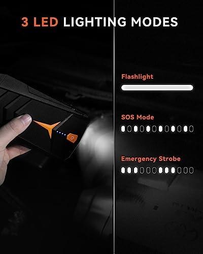 Reviving Power: Our Thoughts on the SUNPOW ⁤Jump Starter