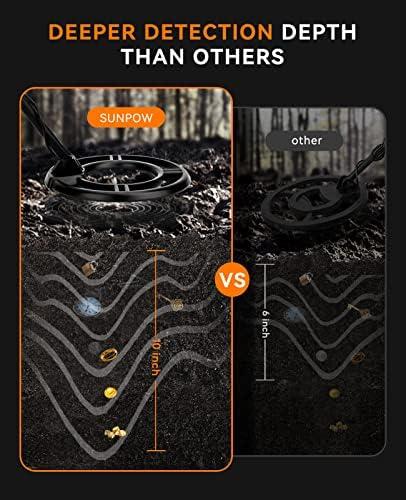 Discovering ​Treasures: ⁤Our Review of⁣ the SUNPOW Metal ​Detector