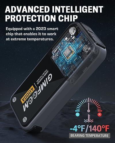 Rev Up Your ⁢Peace of Mind:‌ Our Review of the 4000A‍ Jump Starter