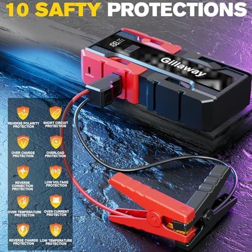 Revving Up ‍Reliability: Our Experience with‌ the 001B Jump Starter