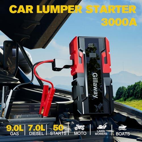 Revving Up Reliability: Our Experience with the 001B Jump Starter