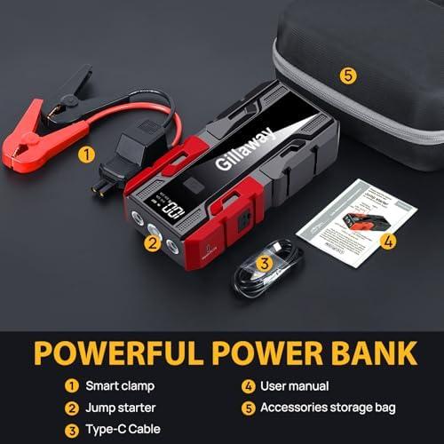 Reviving Hope: Our Experience with the 001B Car Jump Starter