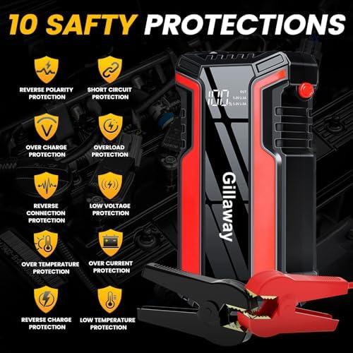 Power Up Your Ride: Our Review⁣ of ‍the Gillaway 016 Jump Starter