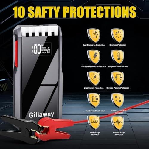 Rev Up Your Roadside Confidence with⁤ the Gillaway Jump Starter!