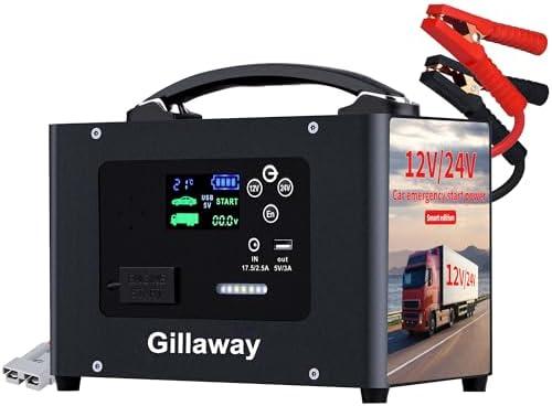 Power Up ⁣Anywhere: Our Review of the 10000A Jump Starter