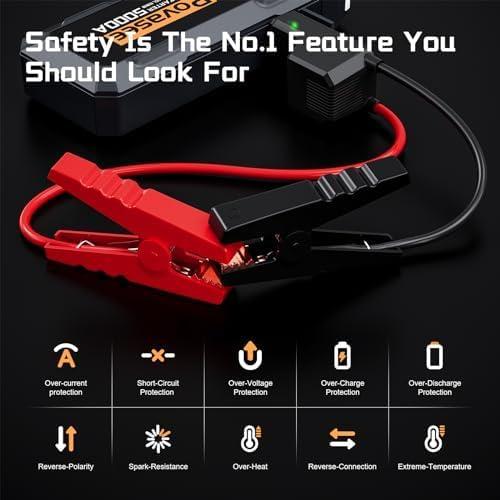 Revving Up ⁤Reliability: Our Review of the⁢ 5000A ‌Jump Starter