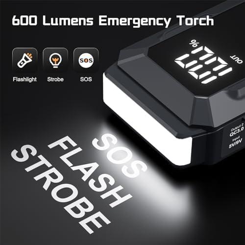 Power Up: ⁤Our ⁤Experience with the 5000A Jump Starter