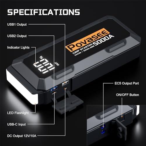 Revving Up Reliability: ⁤Our Review of the 5000A Jump Starter