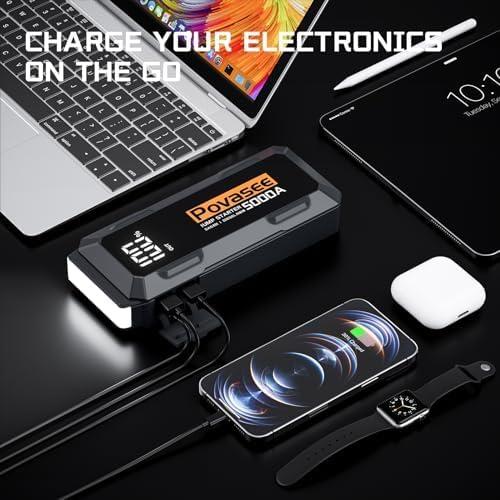 Power Up: Our Experience ​with the 5000A ⁢Jump Starter