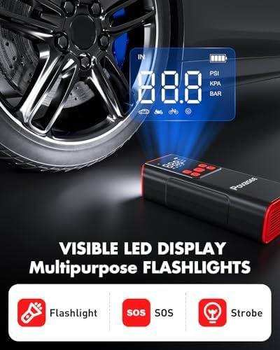 Power Up Your Drive: Our Take ⁣on the Povasee Tire ⁣Inflator