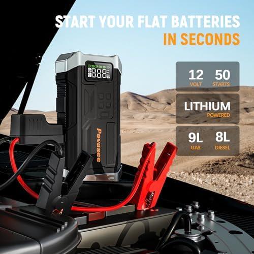 Revving Up Reliability: Our Take on the 2025⁢ Jump Starter