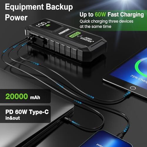 Rev Up Your Adventures: Our Review‌ of the Powerful Jump Starter
