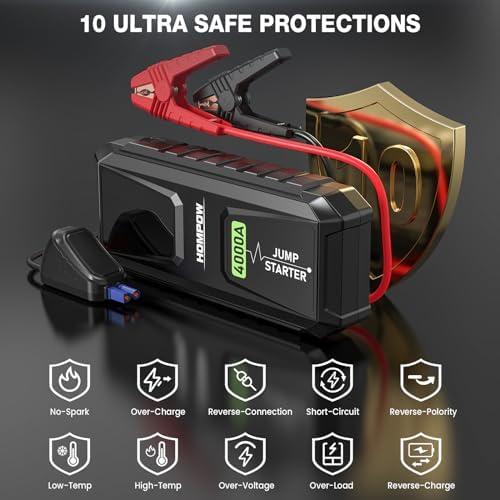 Rev Up​ Your Adventures: Our Review of the Powerful Jump Starter