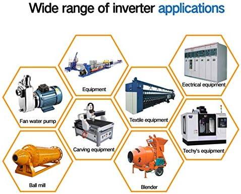 Unlocking Precision: Our Review of RATTMMOTOR VFD Inverter