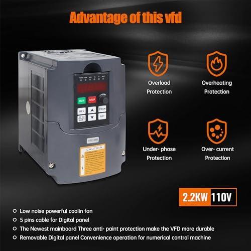 Unlocking Precision:​ Our ​Review of RATTMMOTOR VFD Inverter