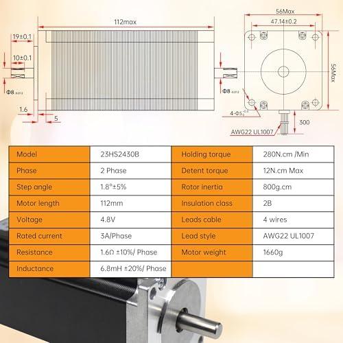 Unlocking Precision: Our Take on ⁣the RATTMMOTOR CNC Kit