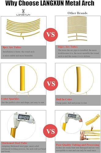 Transform Your Event: Our Review of LANGXUN Arch Kit