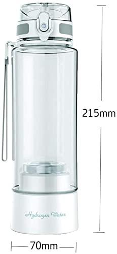 Exploring the Benefits of Our Hydrogen​ Rich Water Generator