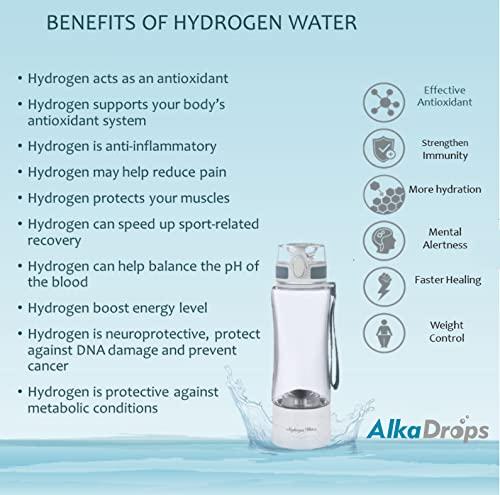 Exploring the Benefits of Our‌ Hydrogen Rich Water Generator