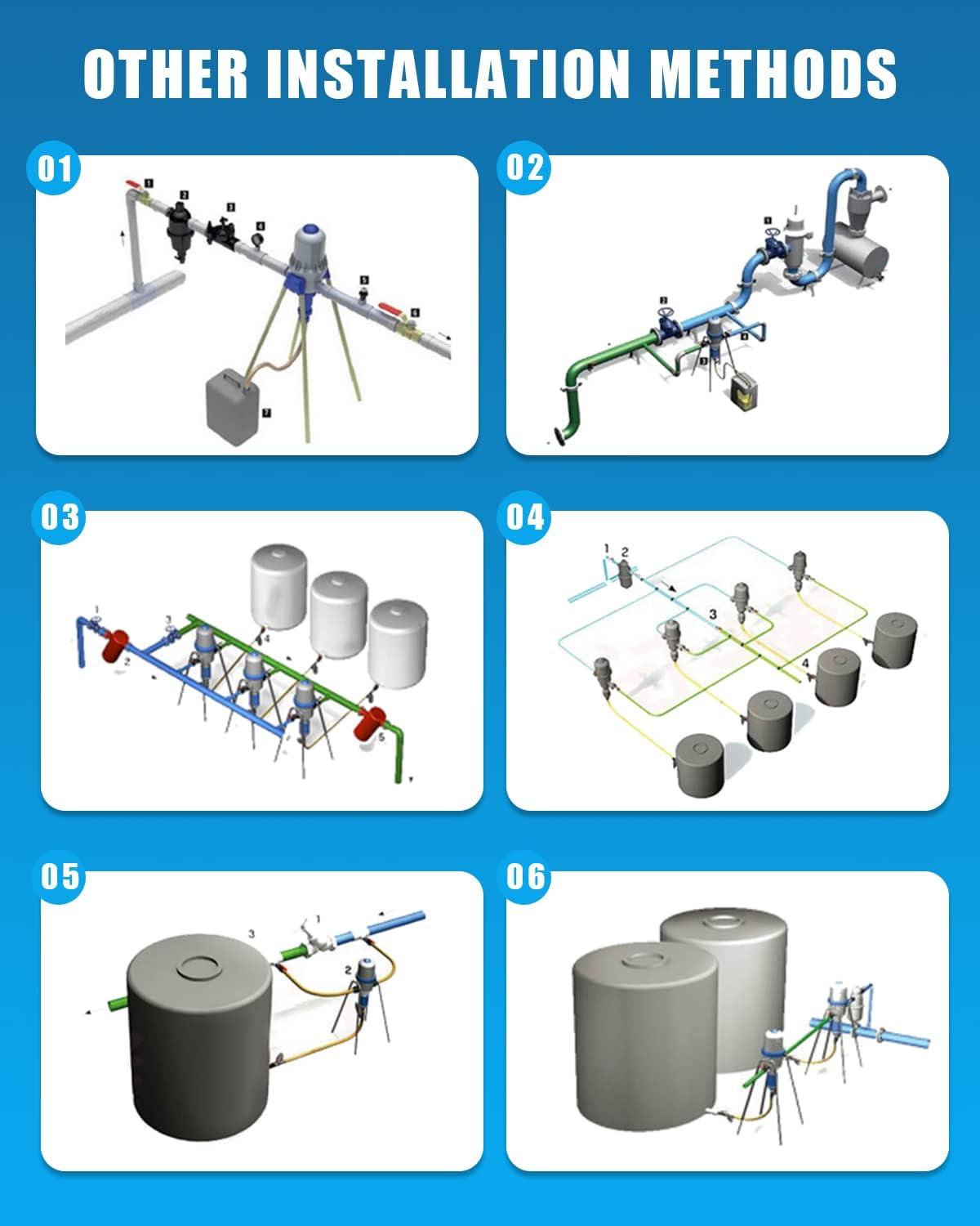How We Tested the NEWTRY Fertilizer Injector for Drip ‍irrigation